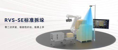 圖漾科技 專注產品精研，以科技服務為橋梁推動3D機器視覺大規模普及化應用