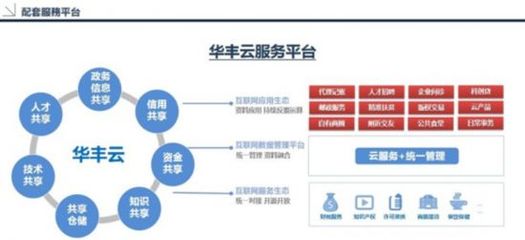 大灣區(qū)香港青年創(chuàng)新創(chuàng)業(yè)基地 激發(fā)創(chuàng)新活力，引領(lǐng)企業(yè)入駐新浪潮